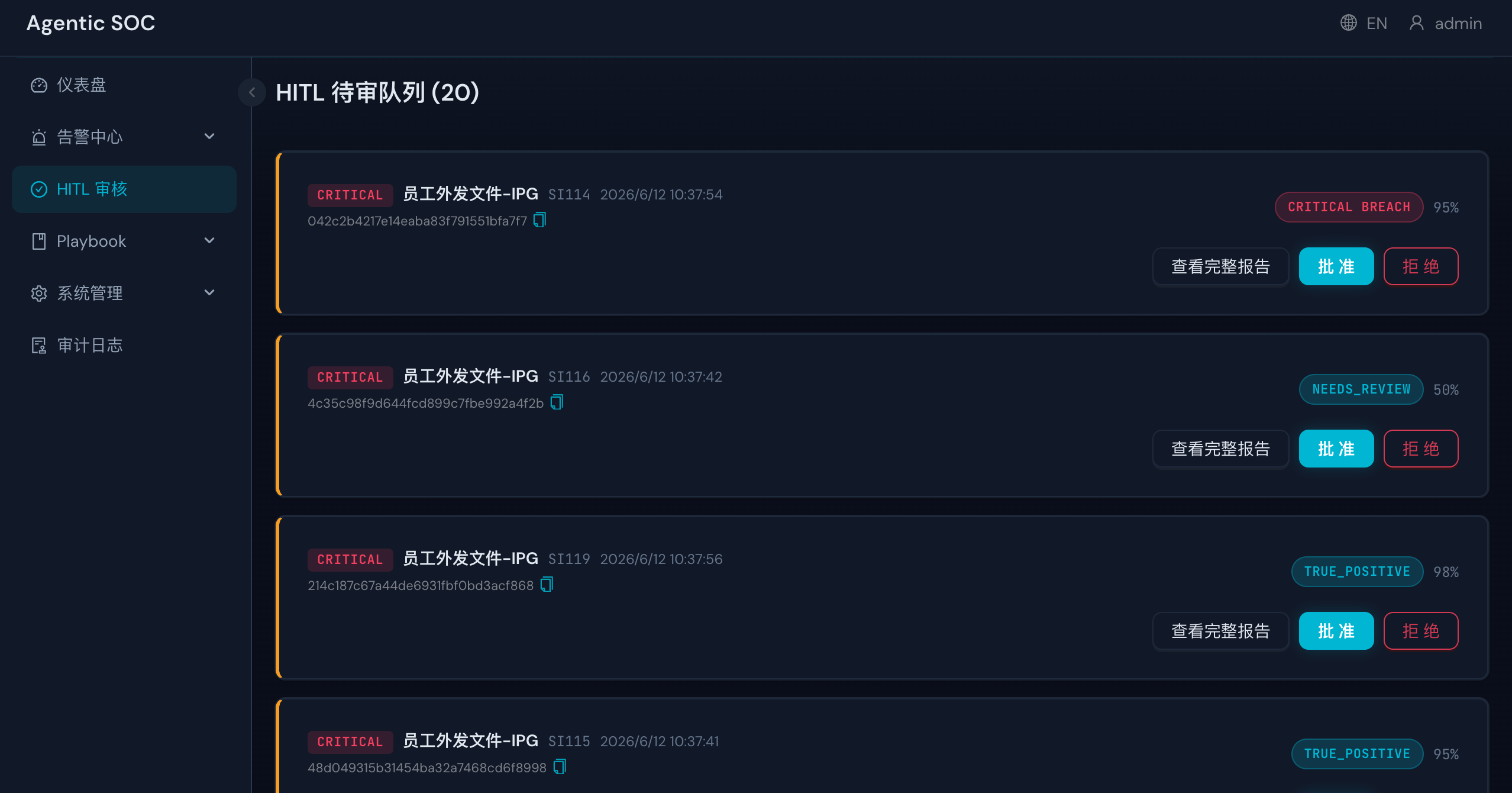 HITL 人机协同审核产品界面：队列：HITL 待审队列，按 CRITICAL 等优先级列出待人工确认告警；判定标签：CRITICAL BREACH、NEEDS_REVIEW、TRUE_POSITIVE，并显示置信度；人工动作：查看完整报告、批准、拒绝